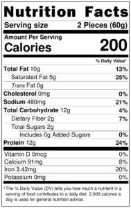 Chicken Wings Nutrition Facts